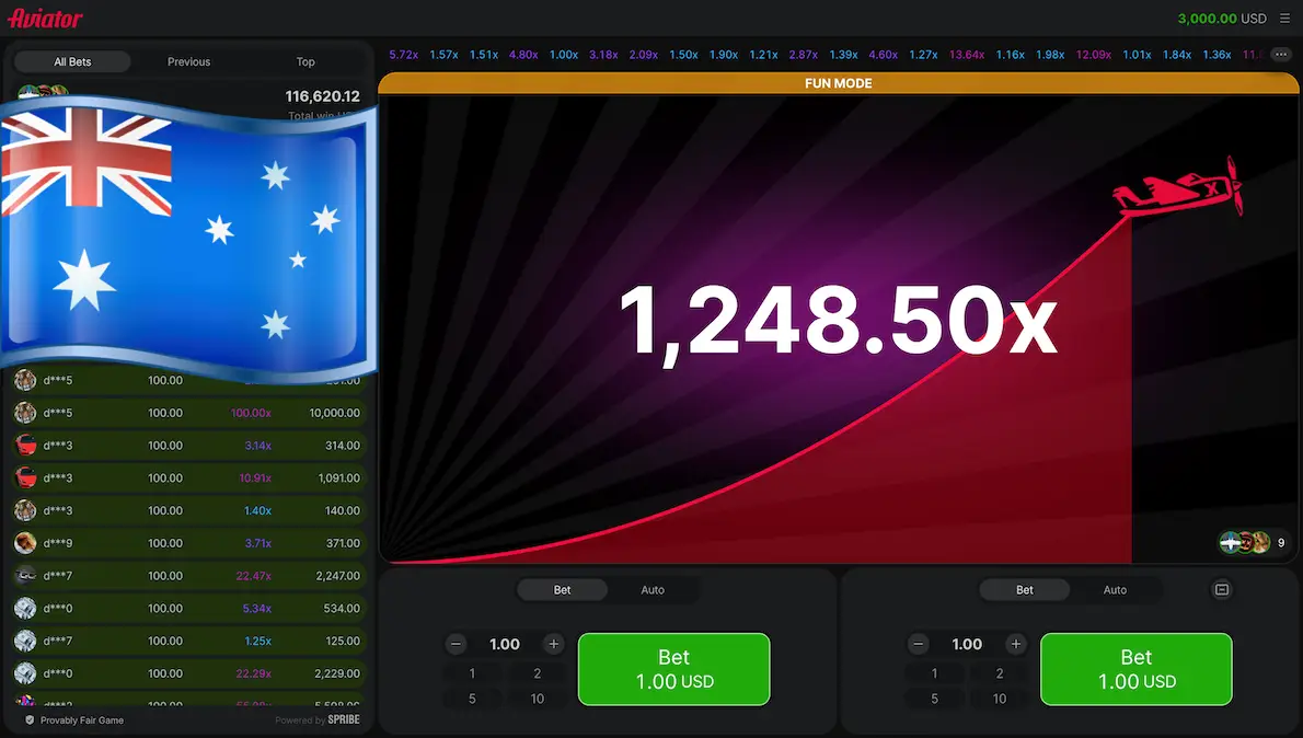 Play Aviator for real money in Australia