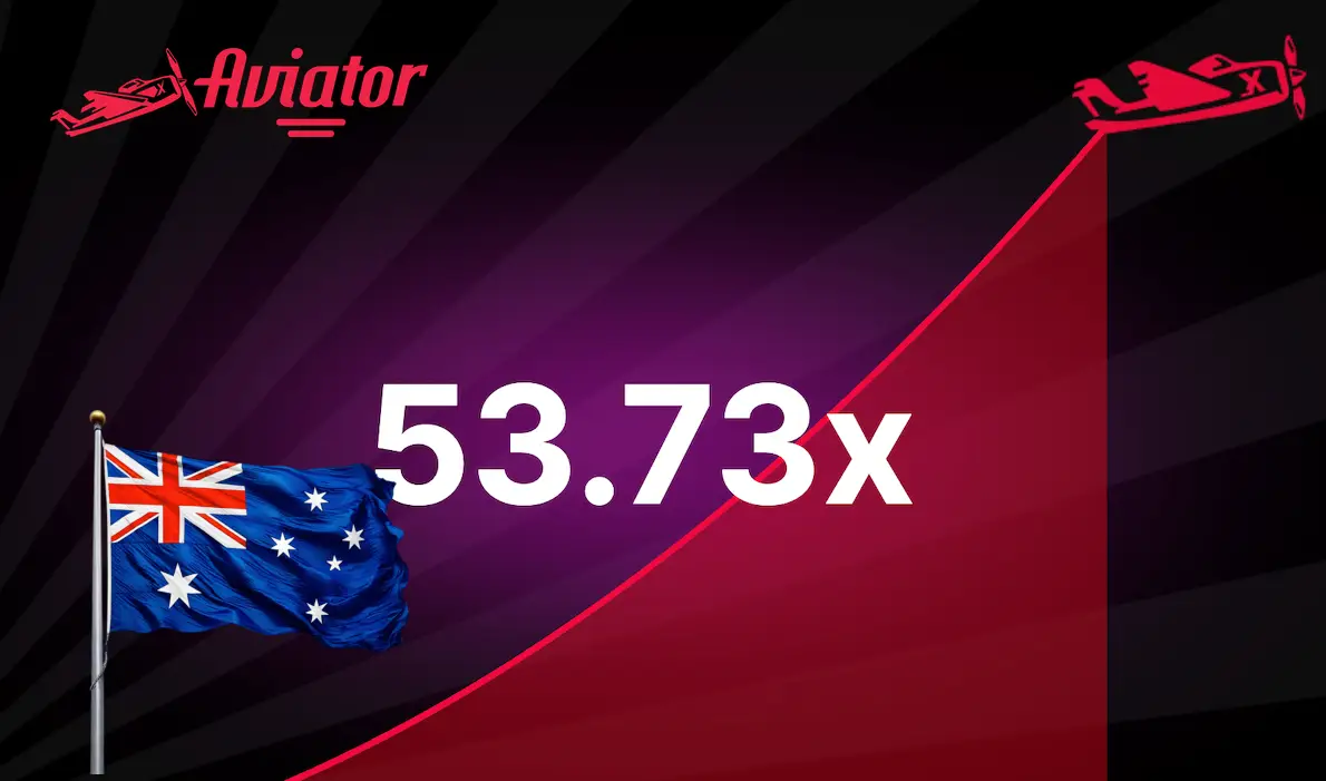 Aviator Online Game in Australia