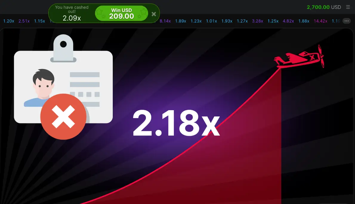 The best casinos without verification with the Aviator game