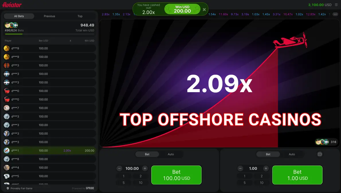 Rating of offshore casinos with the Aviator game